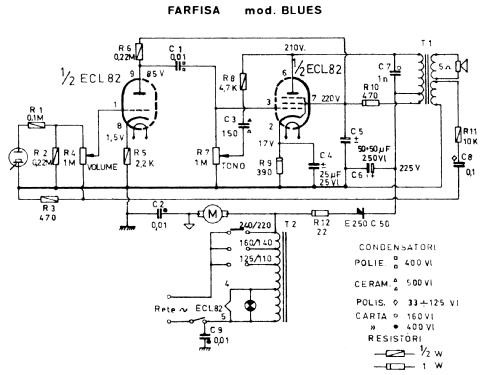 Blues ; Farfisa, Fabbriche (ID = 1815523) R-Player