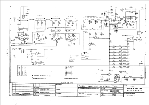 Spectrum Analyser 352C; Farnell Instruments (ID = 2613524) Ausrüstung