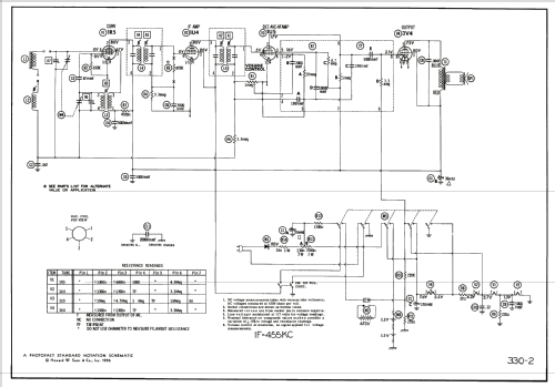 2P56 Ch=CR-218; Farnsworth (ID = 1874014) Radio