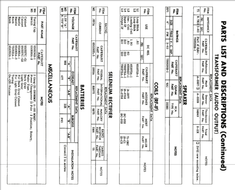 2P56 Ch=CR-218; Farnsworth (ID = 1874018) Radio