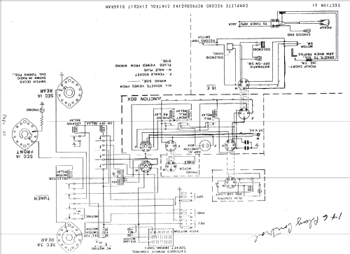 411M Regency Series 400M; Farnsworth (ID = 1310461) Radio