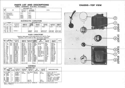 52PH56M Ch=CA-241; Farnsworth (ID = 2259556) Reg-Riprod