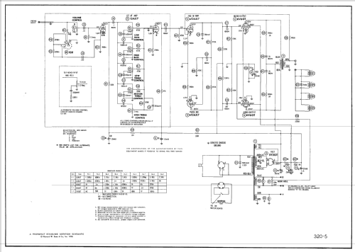 53PH56B Ch=CA-251; Farnsworth (ID = 2259584) R-Player