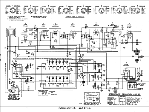 AC-70 Ch= C3-1; Farnsworth (ID = 184142) Radio