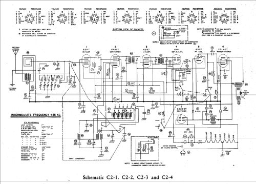 ACL-56 Ch= C2-3; Farnsworth (ID = 183715) Radio