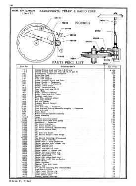 AK-59 Ch= C2-4, changer S30; Farnsworth (ID = 2934637) Radio