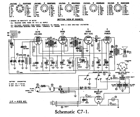 AT-31 Ch= C7-1; Farnsworth (ID = 183704) Radio