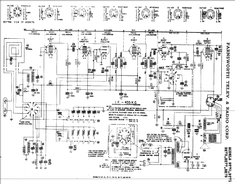 BK-73 changer P2; Farnsworth (ID = 339074) Radio