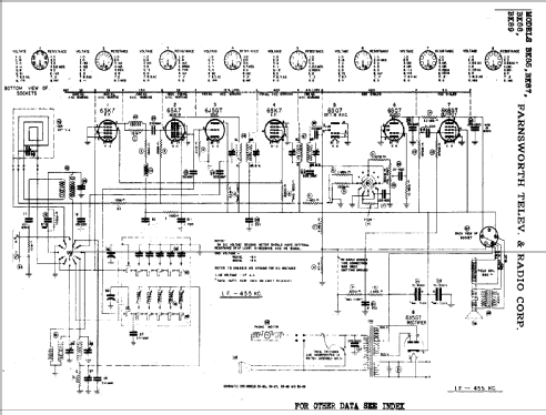 BK-87 changer P2; Farnsworth (ID = 339192) Radio