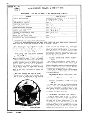 BK-106 changer P2; Farnsworth (ID = 2933465) Radio