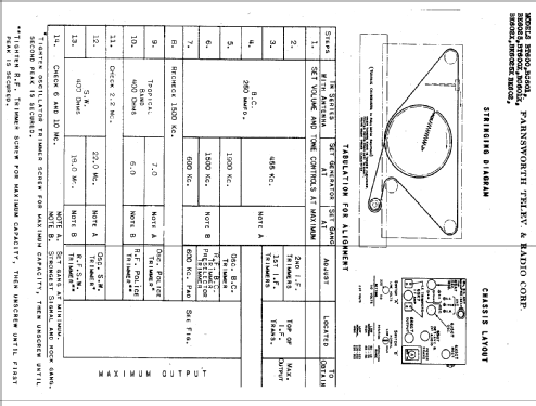 BT100X ; Farnsworth (ID = 338555) Radio