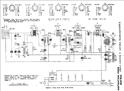 BT-55 ; Farnsworth (ID = 339630) Radio