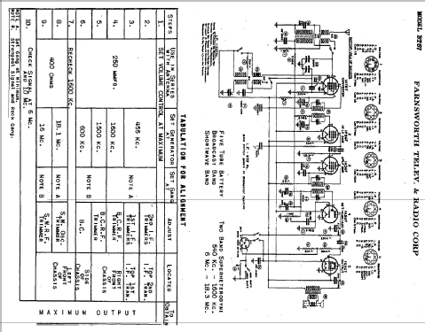 BT-57 ; Farnsworth (ID = 339777) Radio