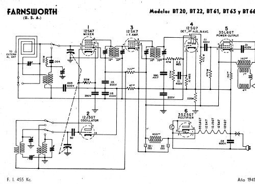 BT-20 ; Farnsworth (ID = 1815544) Radio