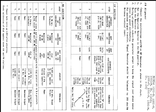 Capehart 1005-B Ch= C-296; Farnsworth (ID = 221323) Radio