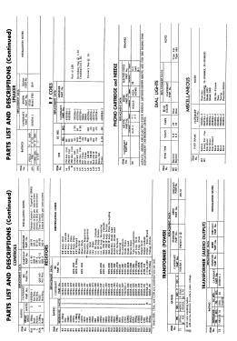 Capehart 1005-B Ch= C-296; Farnsworth (ID = 2918352) Radio