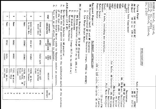 Capehart 1005-M Ch= C-296; Farnsworth (ID = 221326) Radio