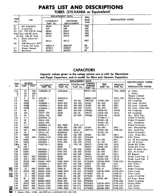 Capehart 1005-M Ch= C-296; Farnsworth (ID = 2918361) Radio