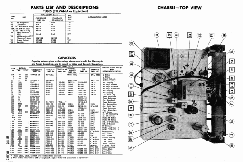 Capehart 1005-M Ch= C-296; Farnsworth (ID = 465244) Radio