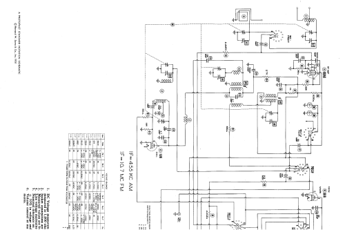 Capehart 1006-B Ch= C-287; Farnsworth (ID = 464950) Radio