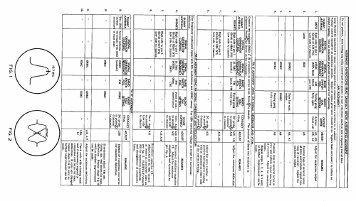 Capehart 1006-B Ch= C-287; Farnsworth (ID = 464976) Radio