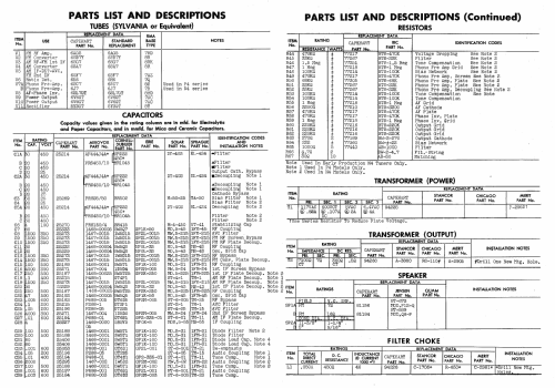 Capehart 114N4 Early Georgian ; Farnsworth (ID = 463304) Radio