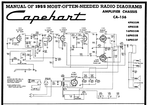 Capehart 16PH55F Ch= CA-156; Farnsworth (ID = 119262) R-Player