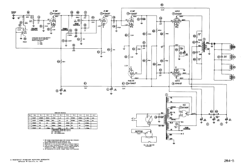 Capehart 16PH55F Ch= CA-156; Farnsworth (ID = 462301) R-Player