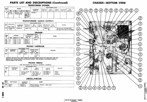 Capehart 16PH55F Ch= CA-156; Farnsworth (ID = 462304) Reg-Riprod