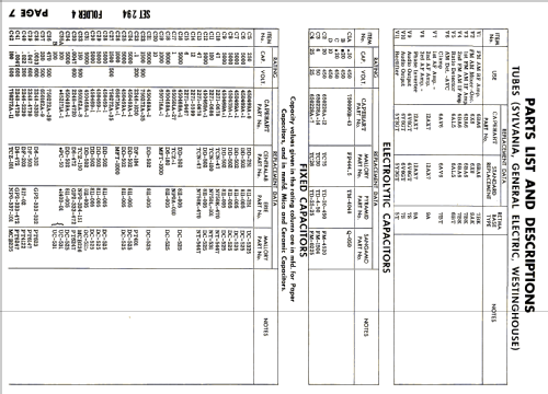 Capehart 17RPQ155F Ch= CR-200 & CA-199; Farnsworth (ID = 2652272) Radio