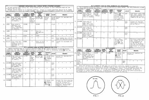 Capehart 32P9 Form? ; Farnsworth (ID = 464627) Radio