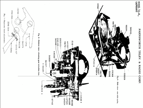 Capehart Turn-over Record Changer 41-E; Farnsworth (ID = 354997) Enrég.-R