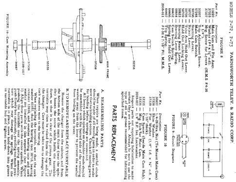 Capehart P72 ; Farnsworth (ID = 354104) R-Player