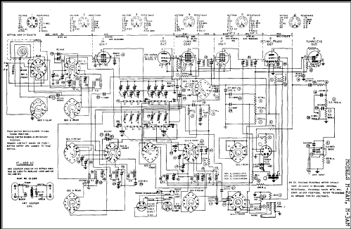 Capehart-Panamuse Chippendale 21M2AM Ch= M2AM = A-10; Farnsworth (ID = 1288742) Radio