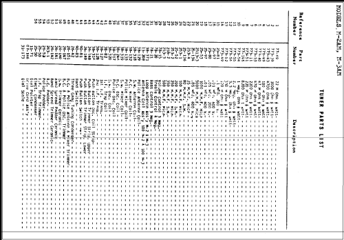 Capehart-Panamuse Hepplewhite 14M3AM Ch= M3AM and A-9; Farnsworth (ID = 1288766) Radio