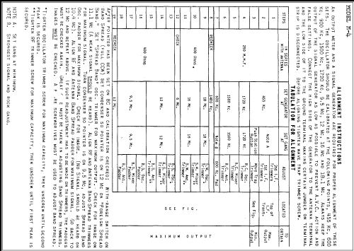 Capehart-Panamuse Regency 15M4 Ch= M4; Farnsworth (ID = 1288783) Radio