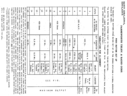 CK-91 Ch= C128-2; Farnsworth (ID = 345611) Radio