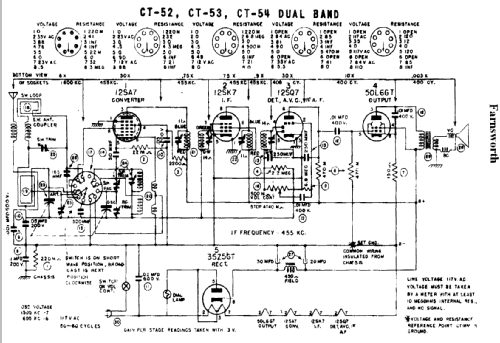 CT-53 Ch= C109-1; Farnsworth (ID = 345725) Radio