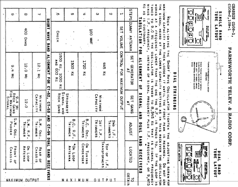 CT-54 Ch= C108-2; Farnsworth (ID = 345730) Radio