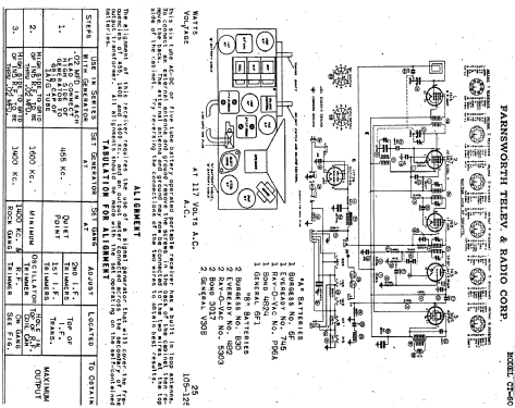 CT-60 ; Farnsworth (ID = 347218) Radio