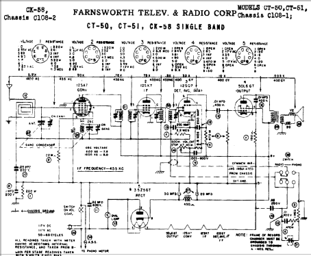 CT-51 Ch= C108-1; Farnsworth (ID = 345242) Radio