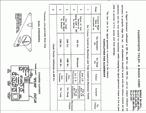 EC-260 Ch= C-162; Farnsworth (ID = 347812) Radio