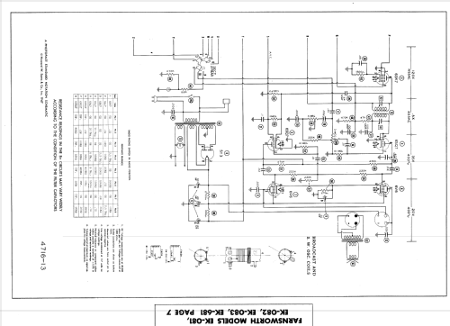 EK-081 Ch= C156; Farnsworth (ID = 900098) Radio