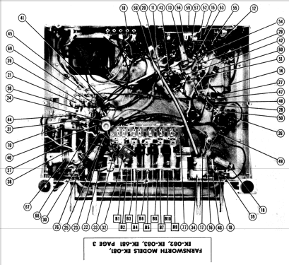 EK-081 Ch= C156; Farnsworth (ID = 900101) Radio