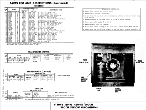 EK-081 Ch= C156; Farnsworth (ID = 900103) Radio