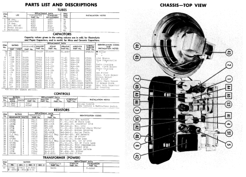 EK-263WL ; Farnsworth (ID = 566462) Radio