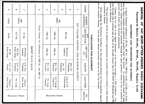 ET-060 Ch= C-150; Farnsworth (ID = 84607) Radio