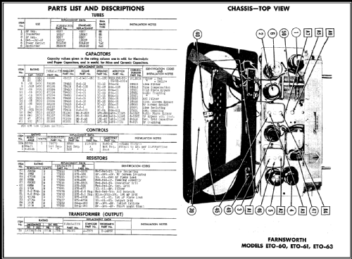 ET-063 Ch= C-150; Farnsworth (ID = 457385) Radio