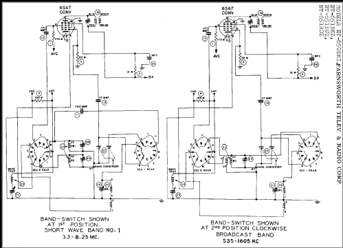 ET-651RDZ Ch= 171; Farnsworth (ID = 329991) Radio