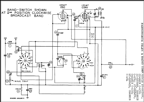 ET-667BRV Ch= C-172; Farnsworth (ID = 283683) Radio